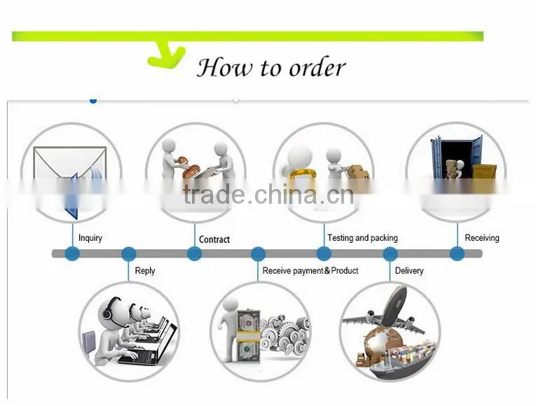 China finely processed plastic bag making machine factory