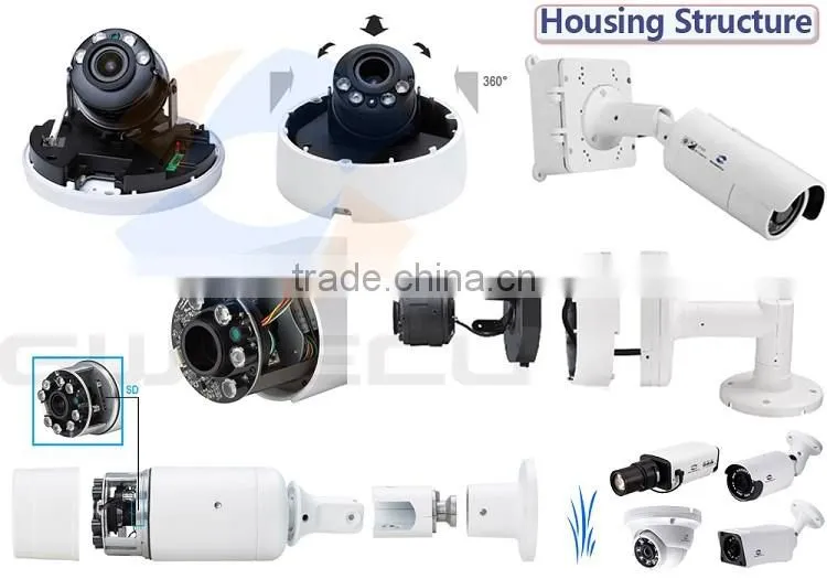 gwsecu cctv bullet network bnc to ip converter cctv camera