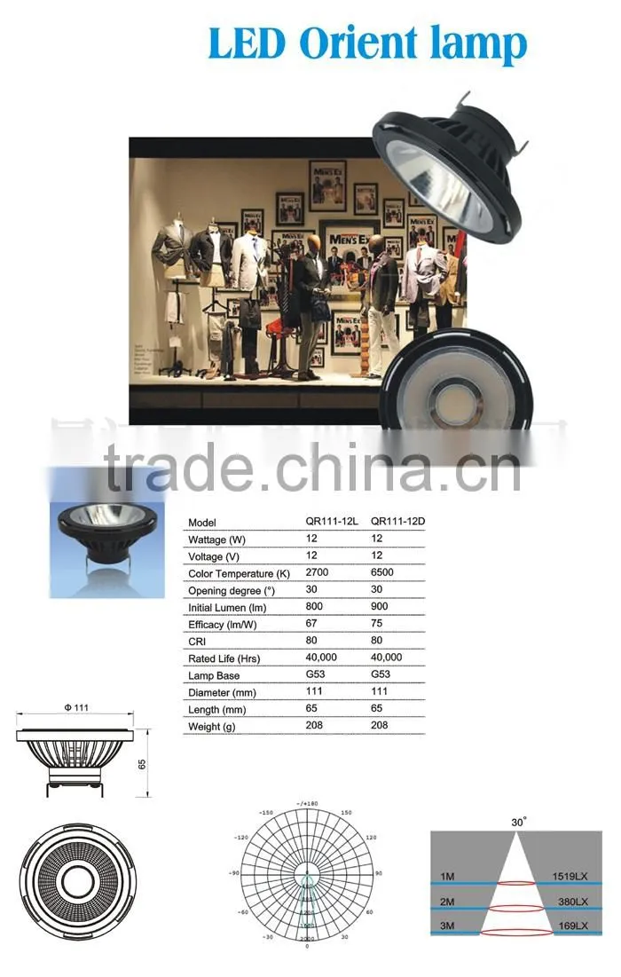 china manufacturer ar111 led 12w samsung ce rohs