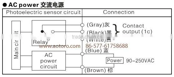 shape detection photoelectric sensors EK50-DS30A1 diffuse infrared photoelectric sensor photo switch