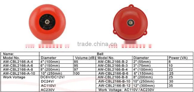 Hotel use fire alarm products waterproof fire alarm bell