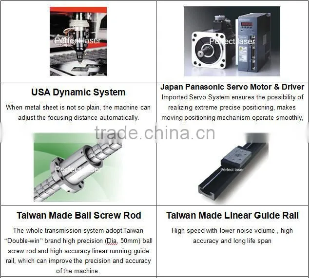 Wuhan Perfect Laser PE-M700-3015 4mm thickness yag 700w laser metal cutter machine