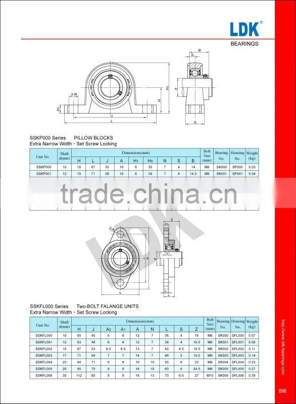 LDK su000 series Stainless Steel Miniature Bearing