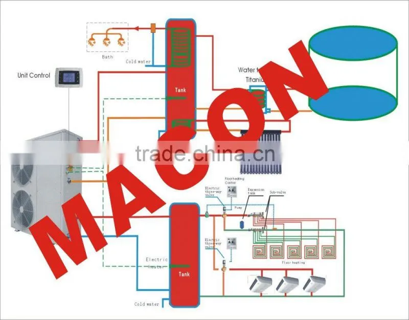 10kw or 12kw low temperature multifunction air source heat pump