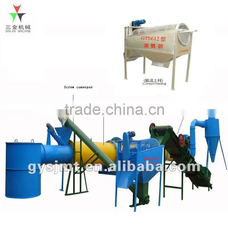 Professional screener machine for sawdust