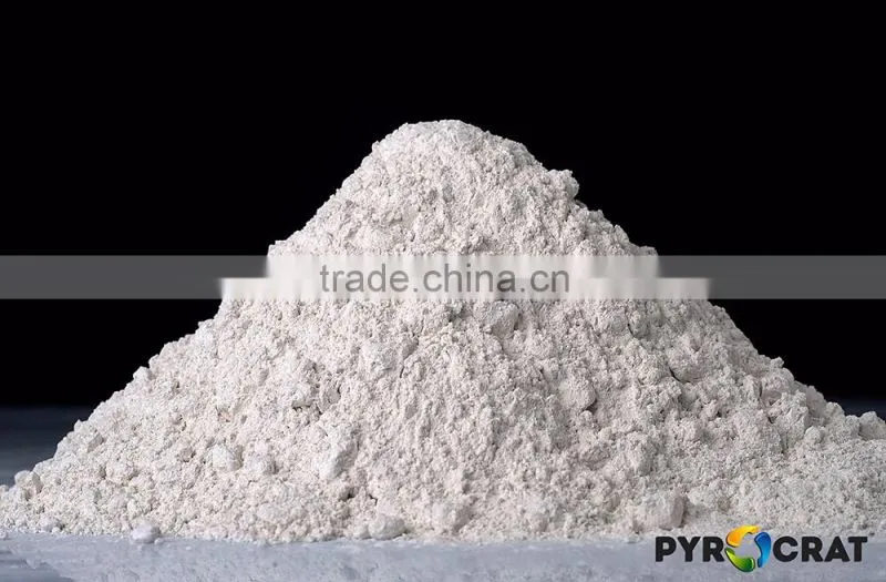 Tire Pyrolysis Catalyst