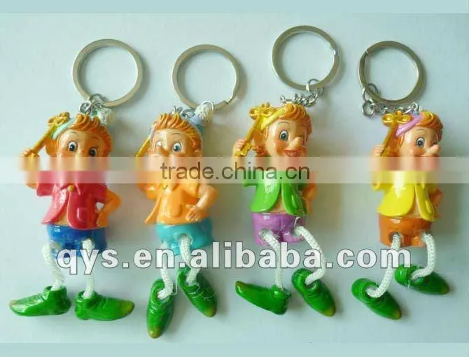 fairy tale doll key chain snap hook