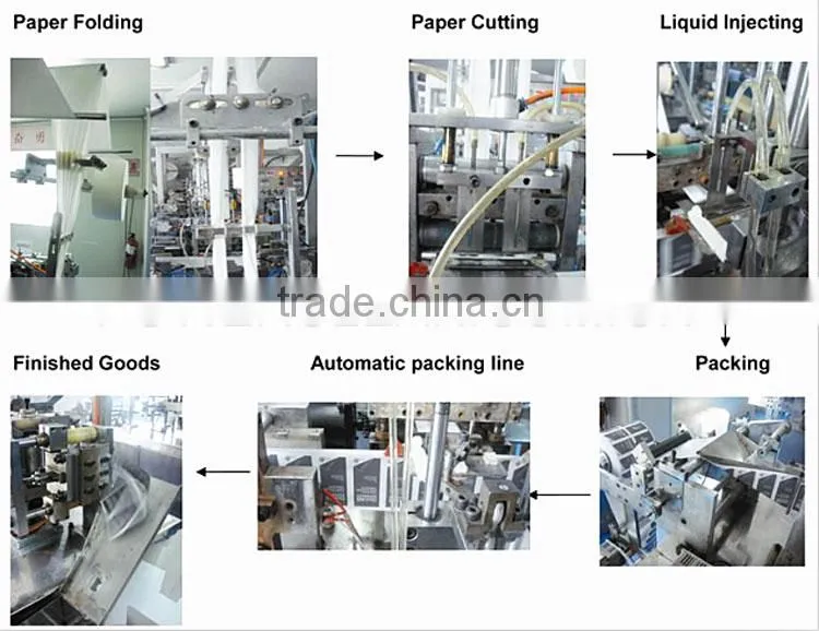 High Quality Screen Cleaning Towel Coming!CE FDA Screen Wet Wipe ,Wet Wipe For Screen,Phone,Ipad