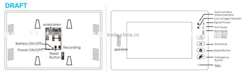 Alibaba China New Product Gsm Home Alarms