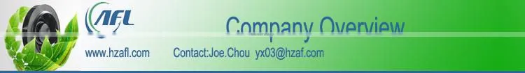 china plastic centrifugal fan B3P250-EC092 with backward curved centrifugal impeller