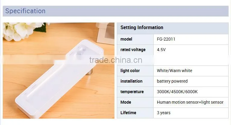 Multifunctional sensor display cabinet light emergency light