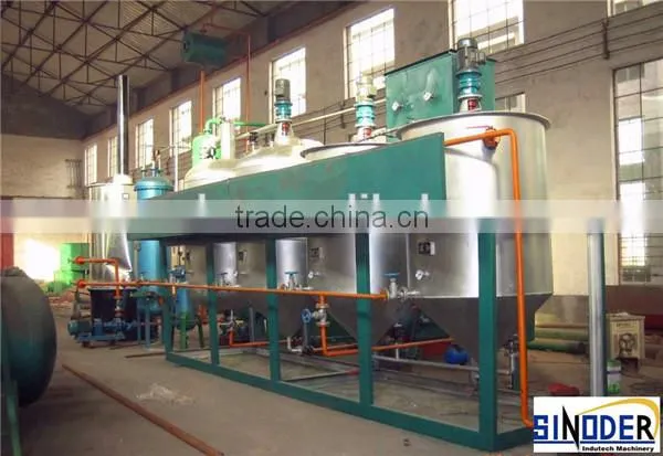 carbon black tyre pyrolysis Tire,plastic, rubber pyrolysis oil distillation plant