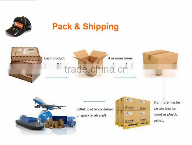 China Promotional High Quality Men's Fedora Hat Custom Logo Band