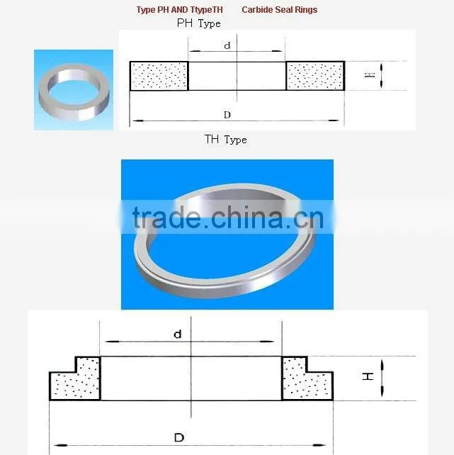 2014 Wholesale Tungsten Carbide Rings