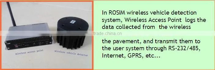 ROSIM Wireless Access Point for Vehicle Detection Sensor System with RS232,Ethernet,GPRS Interface