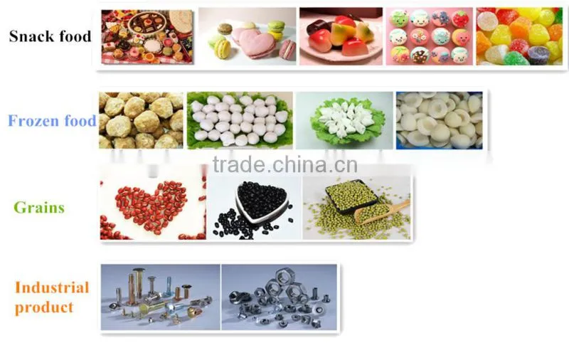 CE approved high speed and accuracy 10 Heads Computerized Combination Weigher HT-W10T
