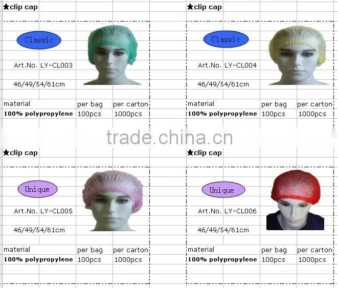 Disposable Nonwoven Single Ealstic Mop Cap