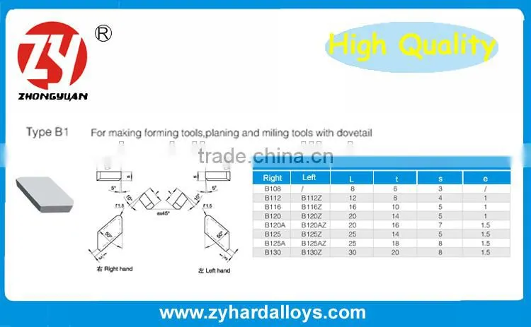 yg6 type B3 Cemented carbide brazed tips