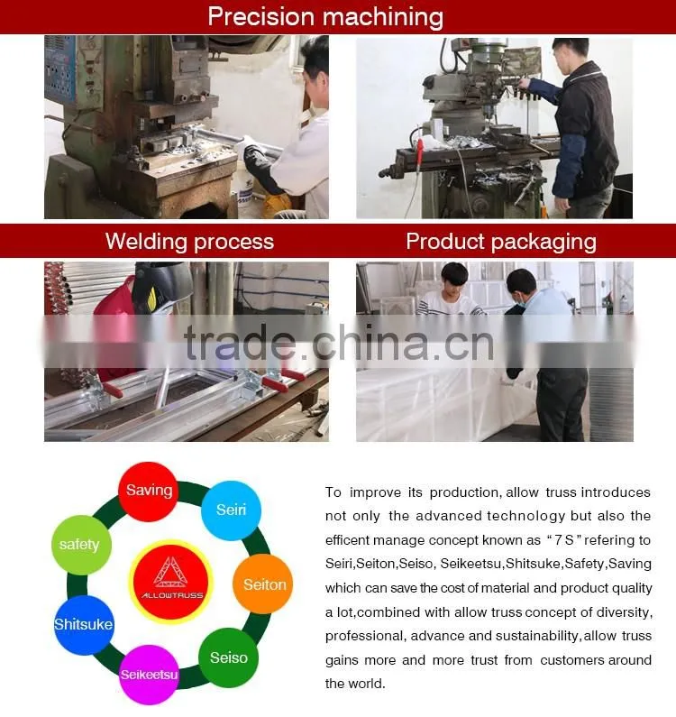 China Manufacturer used scaffolding boards/ scaffolding layher used