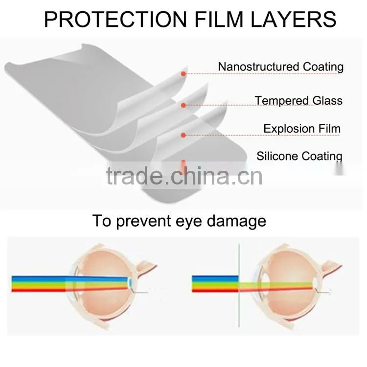 2.5D round edge silicone glue tempered glass screen protector for samsung galaxy s4