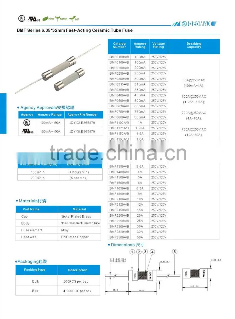6x32 ceramic fuse