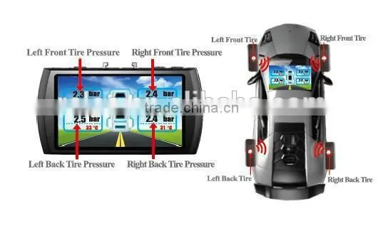 Sunplus chipset 3"Tire press+Car DVR with G-sensor and google Map 1080P
