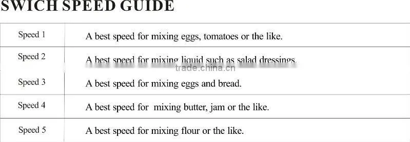 2014 New design egg mixer