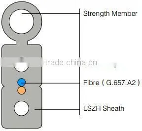 G657 SM Drop Flat Optical Fiber Self Support FTTX Drop Cable