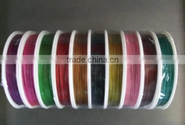 pvc coated galvanized steel wire rope
