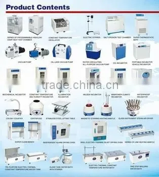 2015 new products ZX-IID Ultrasonic cell disruptor