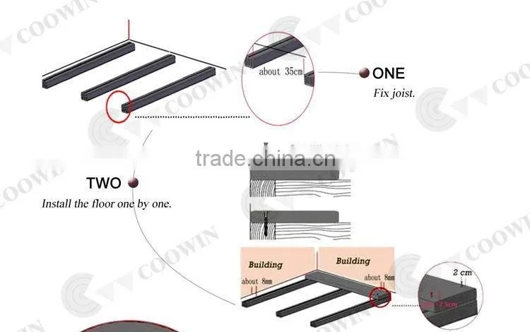 Updated exported solid wpc indoor flooring for deck