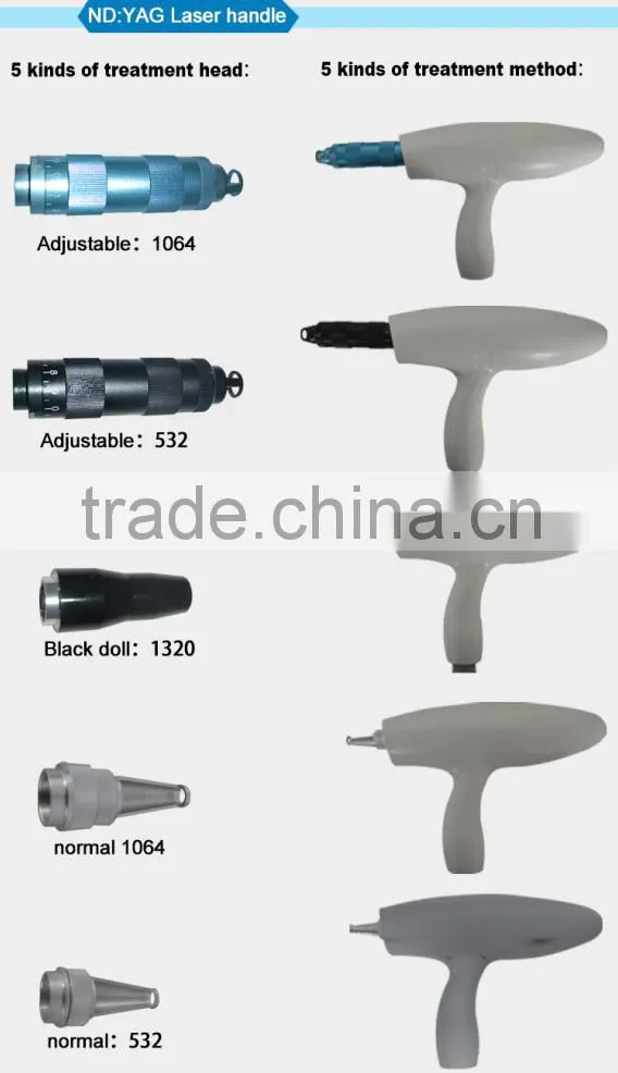 Salon use Professional Tattoo removal Laser Machine