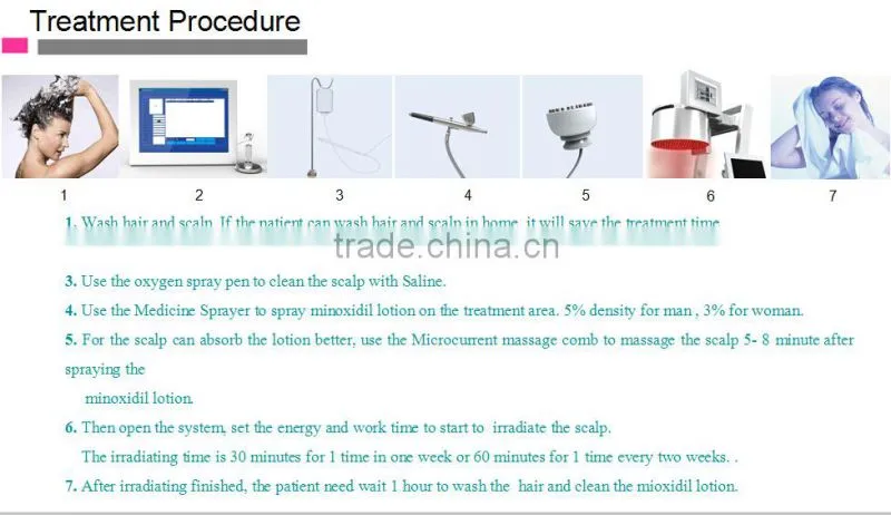 ce approval diode laser hair regrowth machine/laser cap for hair regrowth