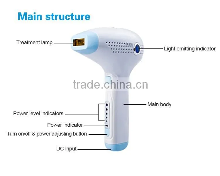 CE ROHS Home use 520nm-1200nm IPL Professional permanenet hair removal