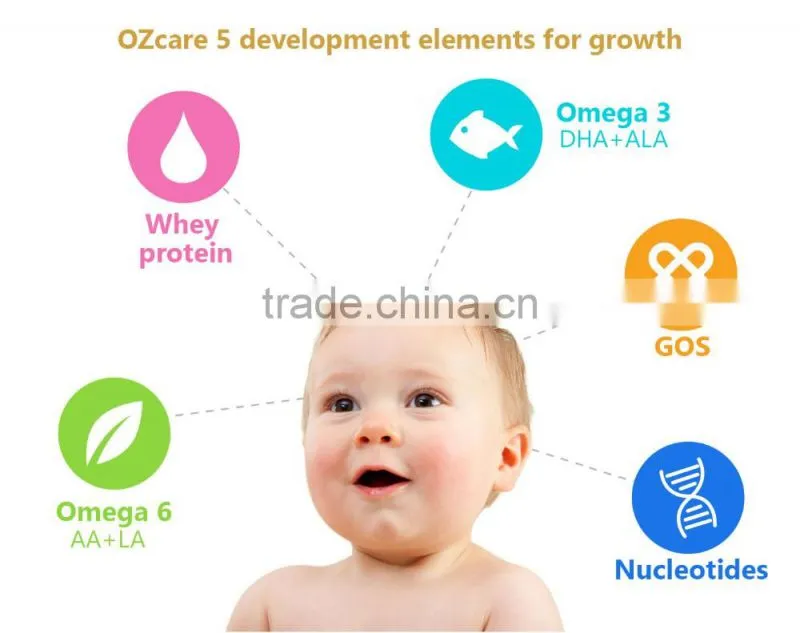 High Demanded 100% Pure Baby Milk Formula