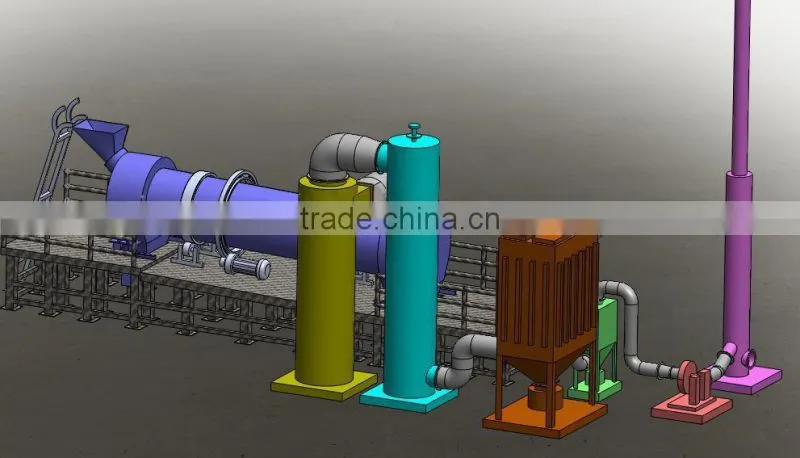 Domestic garbage incinerator, household rubbish incinerator