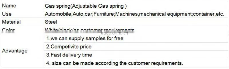 Hot Sale Gas Lift Bed Mechanism