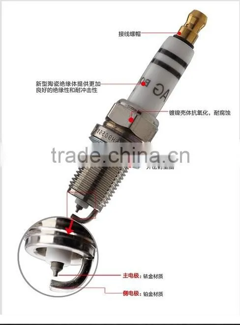 Auto spark plug 06H905611
