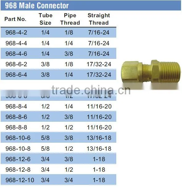 968 Male Connector,Air Brake Fittings for Nylon Tube,Brass valve