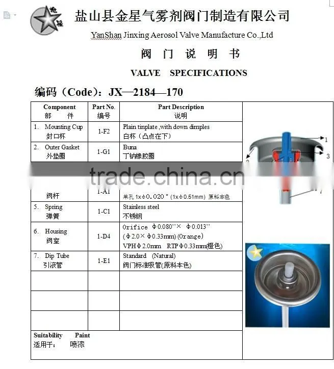 Furniture spray paint valve with spray nozzle