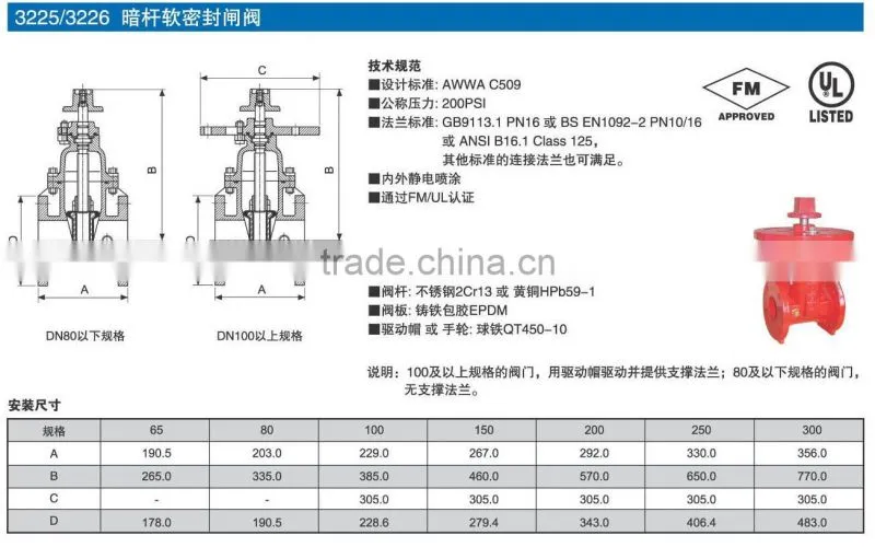 rising stem gate valve pn16