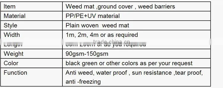 PP woven weed control mat