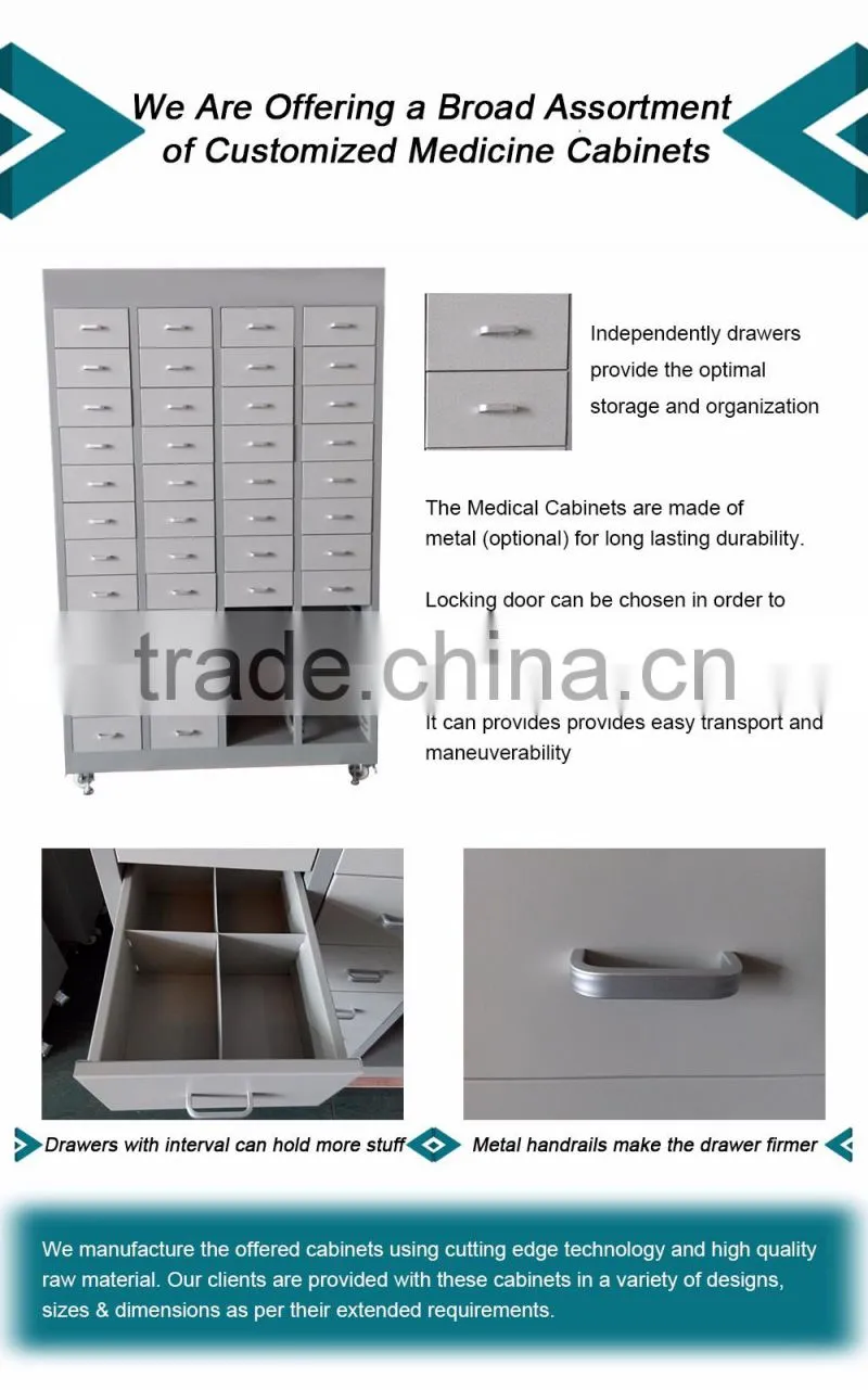 Durable metal medication cabinets for sale
