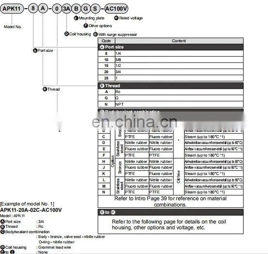 CKD water solenoid valve APK series APK21-50A-E3MS-DC24V