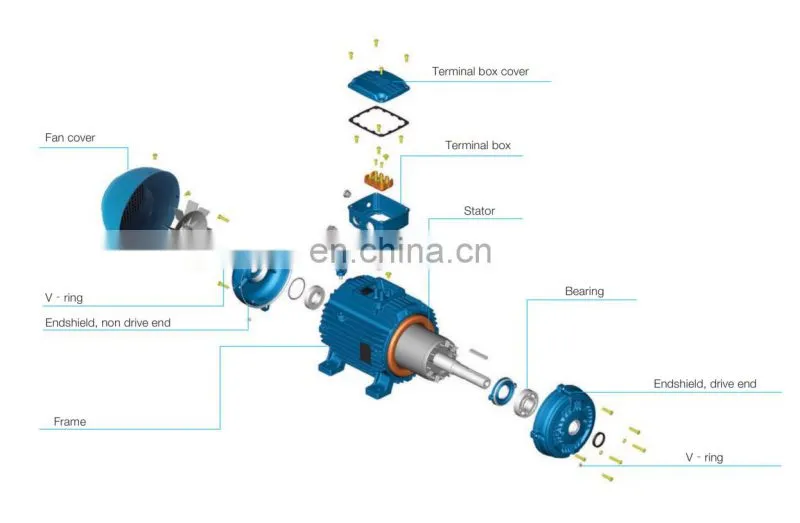 China Factory Seller weg explosion-proof motor engine high quality brand 15kw 160l iron casing ie3 efficiency squirrel cage