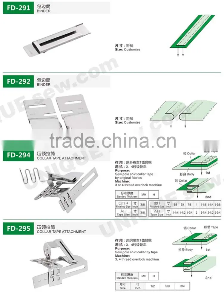 Folder/Binder for sewing machine 4