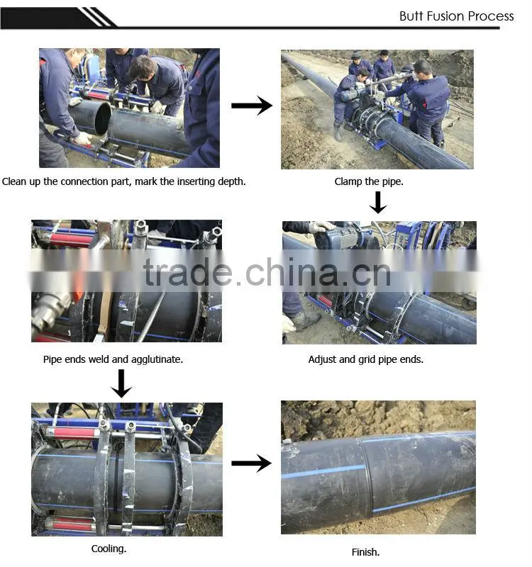 ISO standard black 100m 200m and 300m hdpe roll pipe for water supply