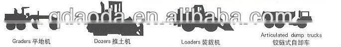 OTR tire