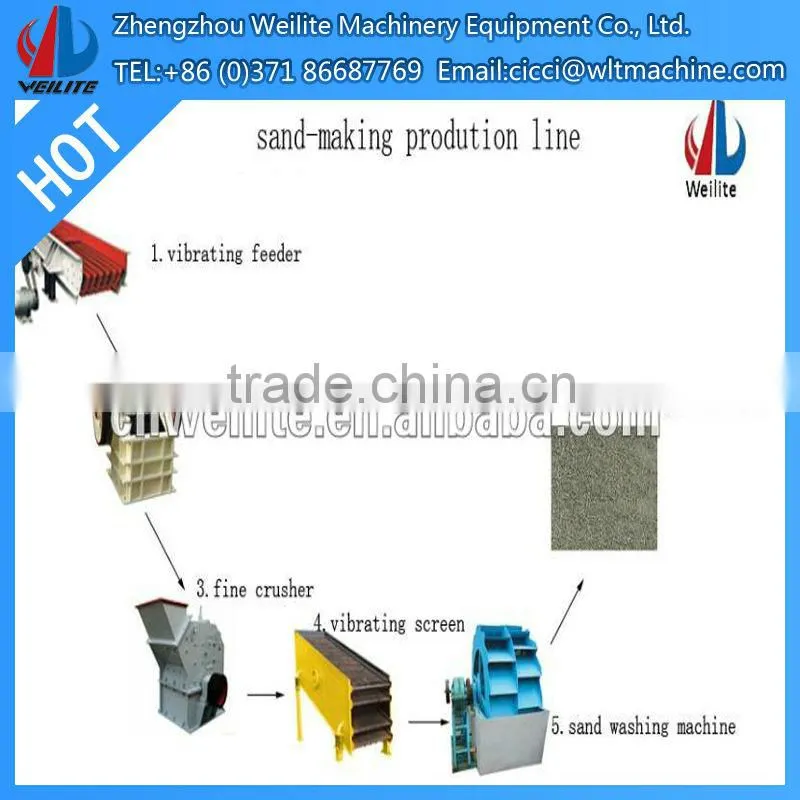 Stone Sand Making Production Line / Quartz Sand Making Production Line / Sand Making Production Line