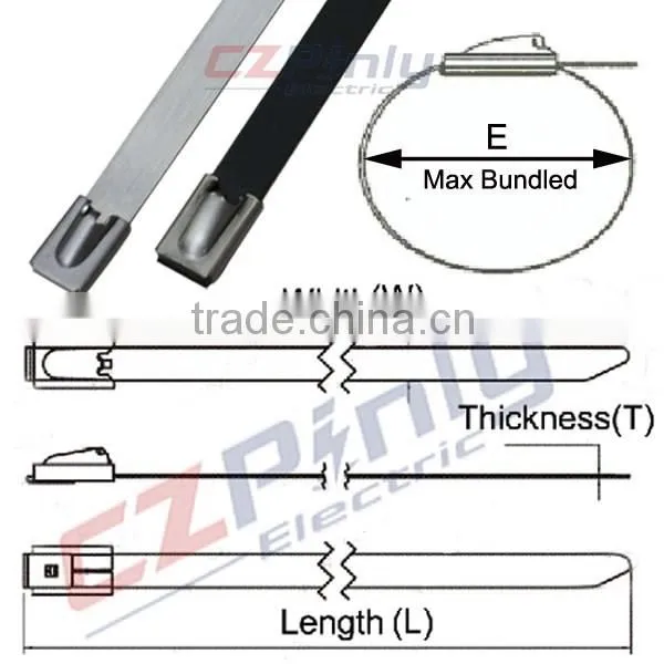 Types Of Stainless Steel Cable Ties